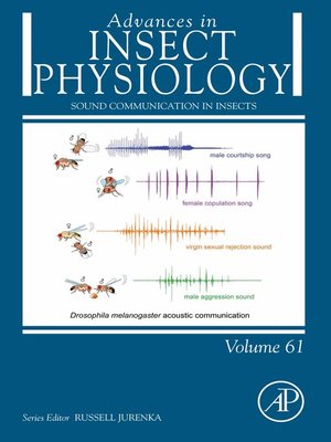 cover image of Sound Communication in Insects